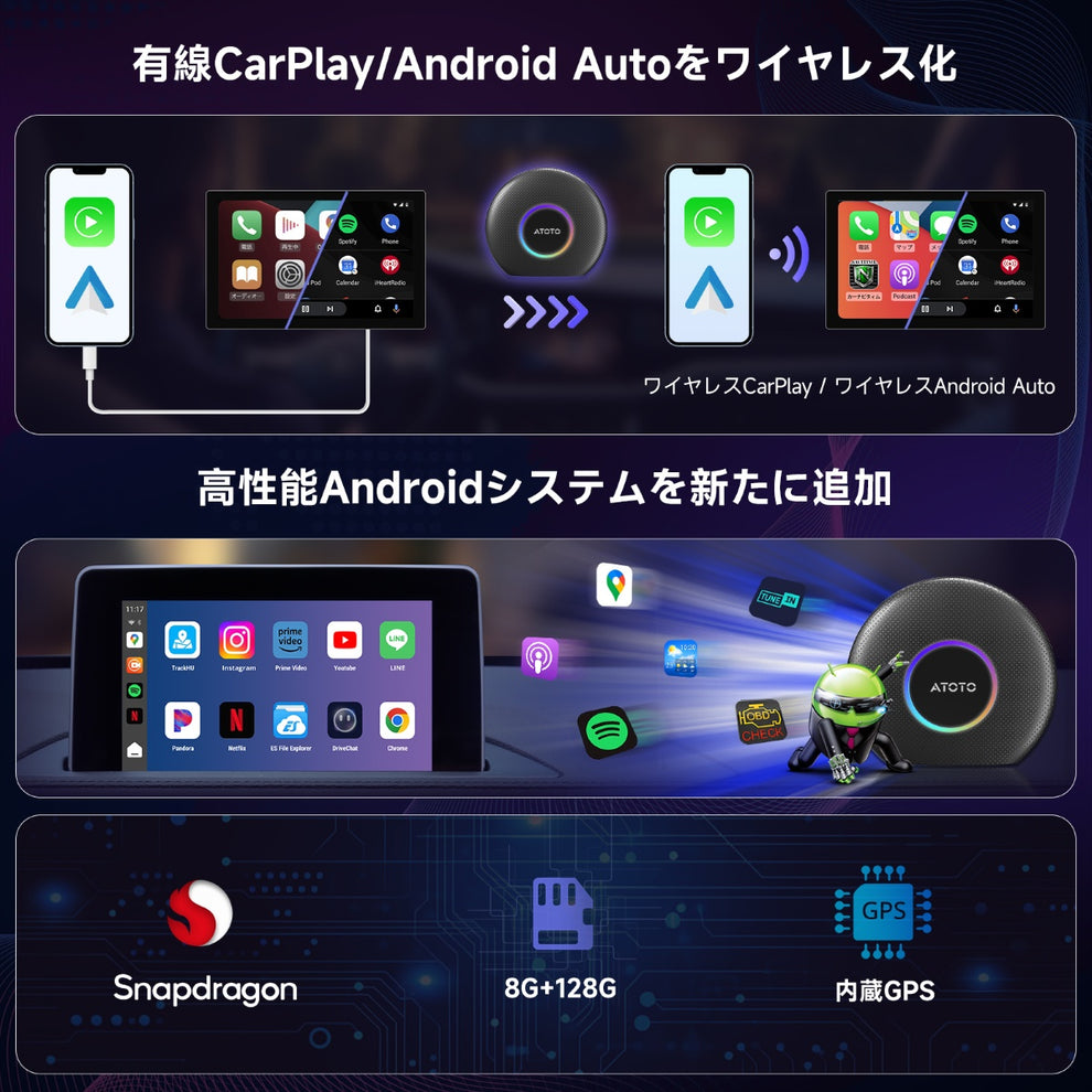 Cpaa Adapter CB6B 8G+128G ワイヤレスCarPlay AndroidAutoアダプター – ATOTO JP Store 公式店
