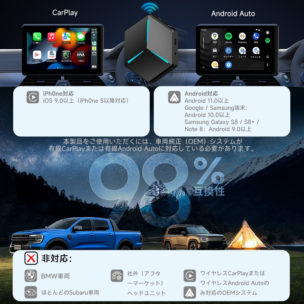 CB7 Pro AI Box フルAndroid