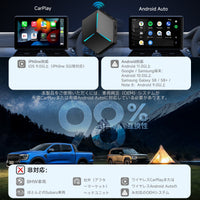 CB7 Pro AI Box フルAndroid