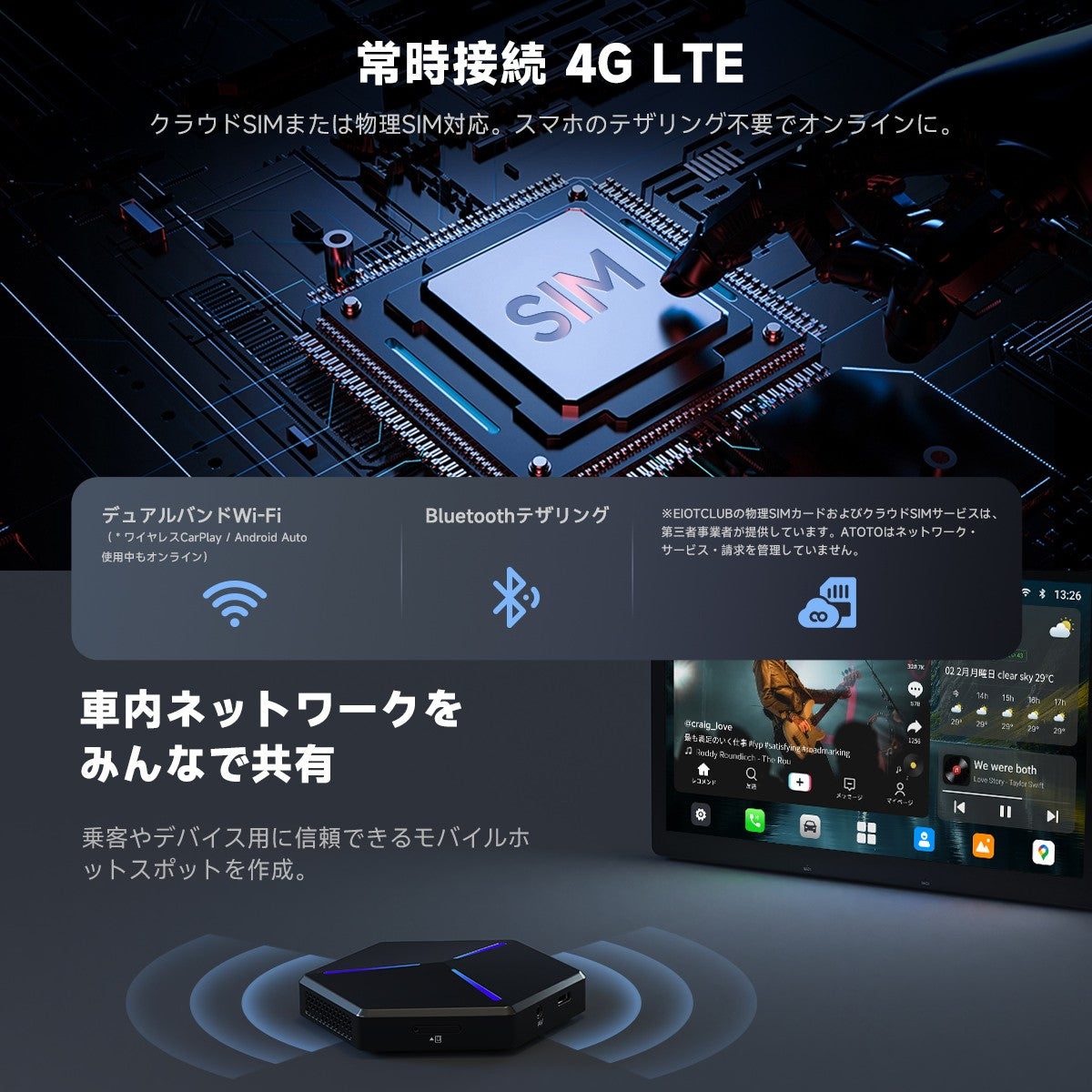 CB7 Pro AI Box フルAndroid