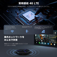 CB7 Pro AI Box フルAndroid