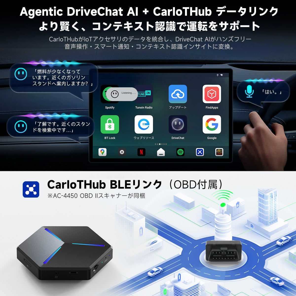CB7 Pro AI Box フルAndroid