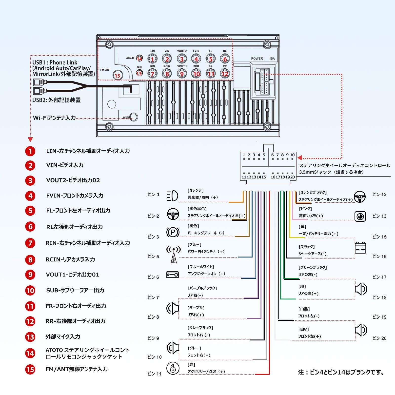 F7G209WE 9インチ 2DIN カーナビ – ATOTO JP Store 公式店