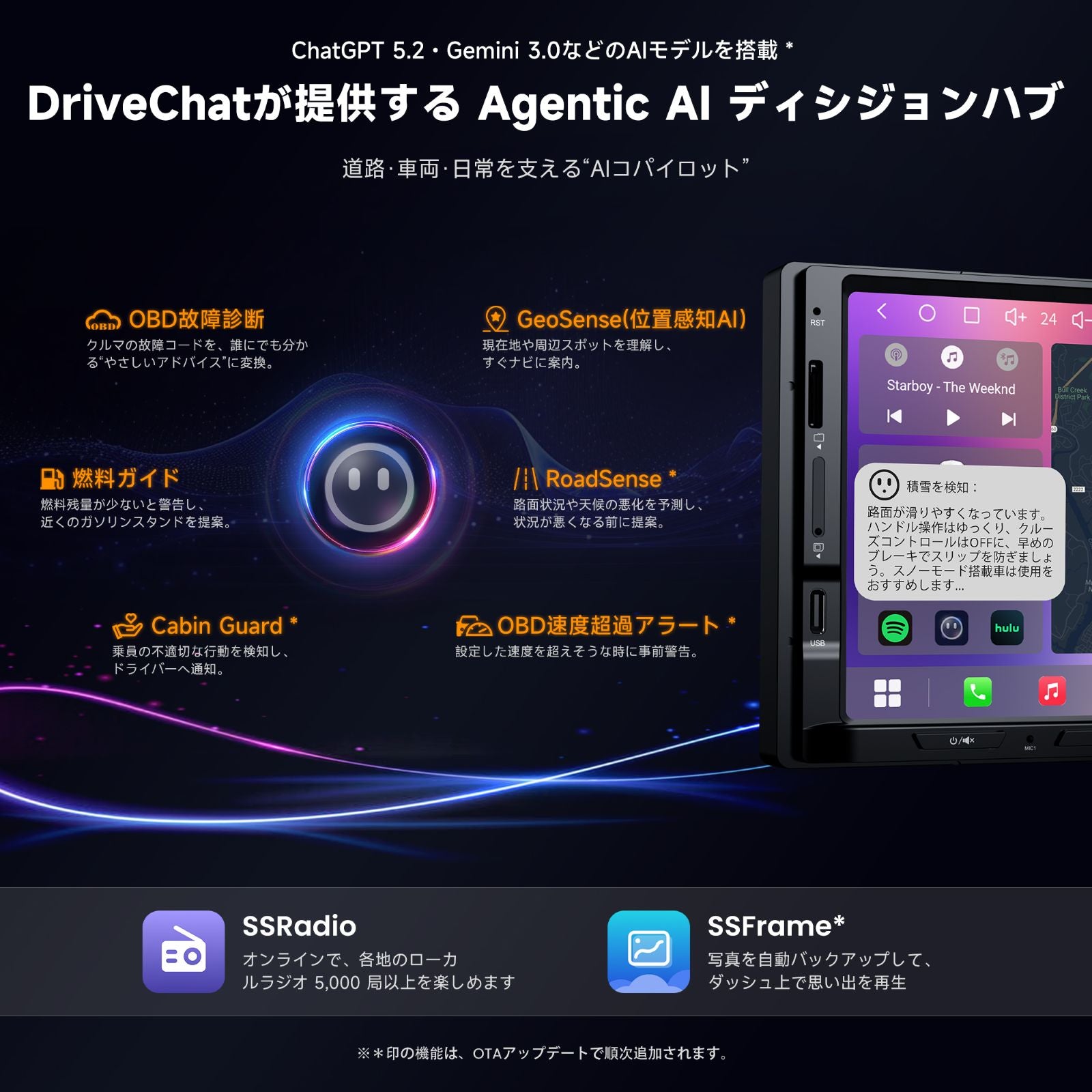 S84G2D7PB S8 Gen4 7インチ QLED Androidカーナビ 4GB+64GB – ATOTO JP