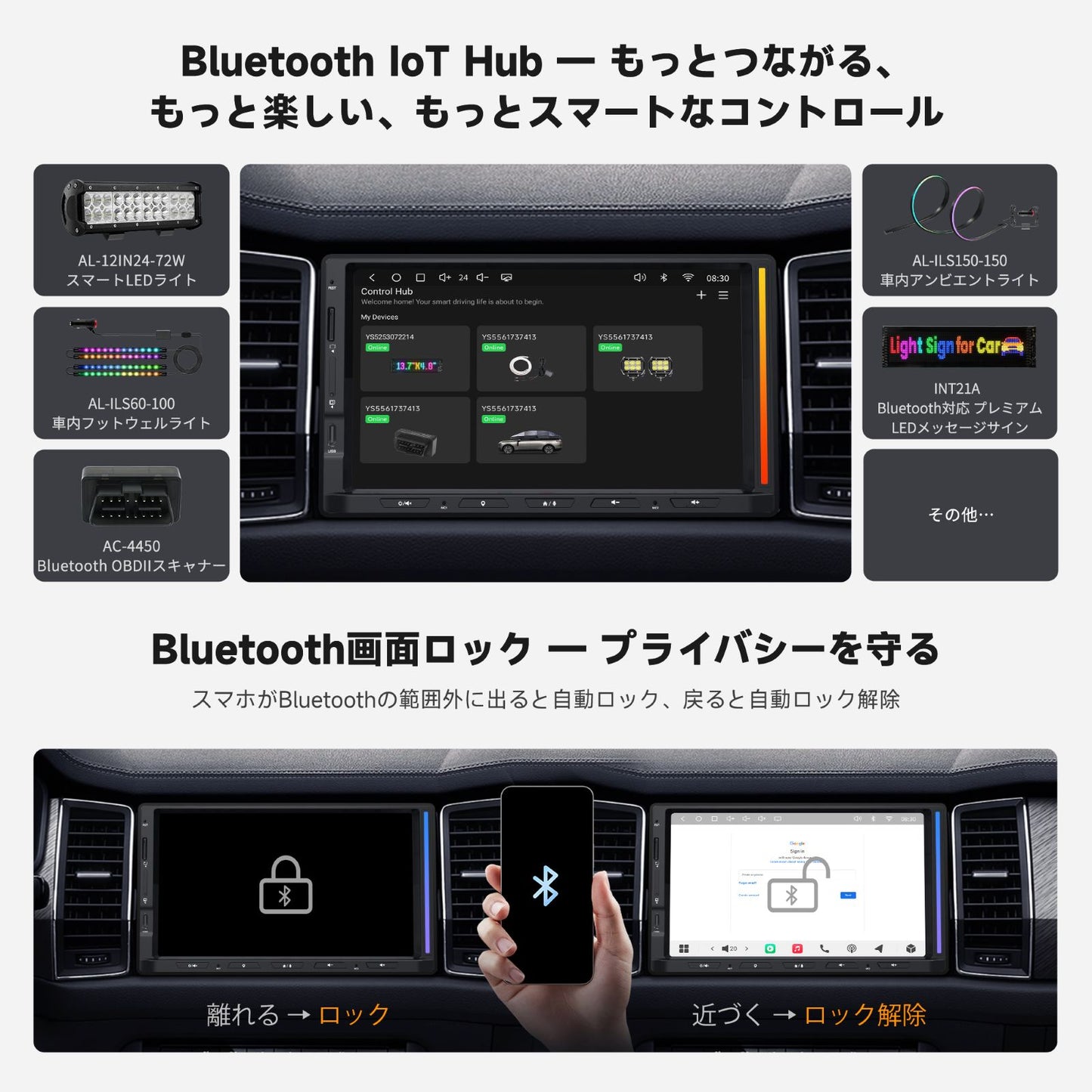S84G2D7PB S8 Gen4 7インチ QLED Androidカーナビ 4GB+64GB