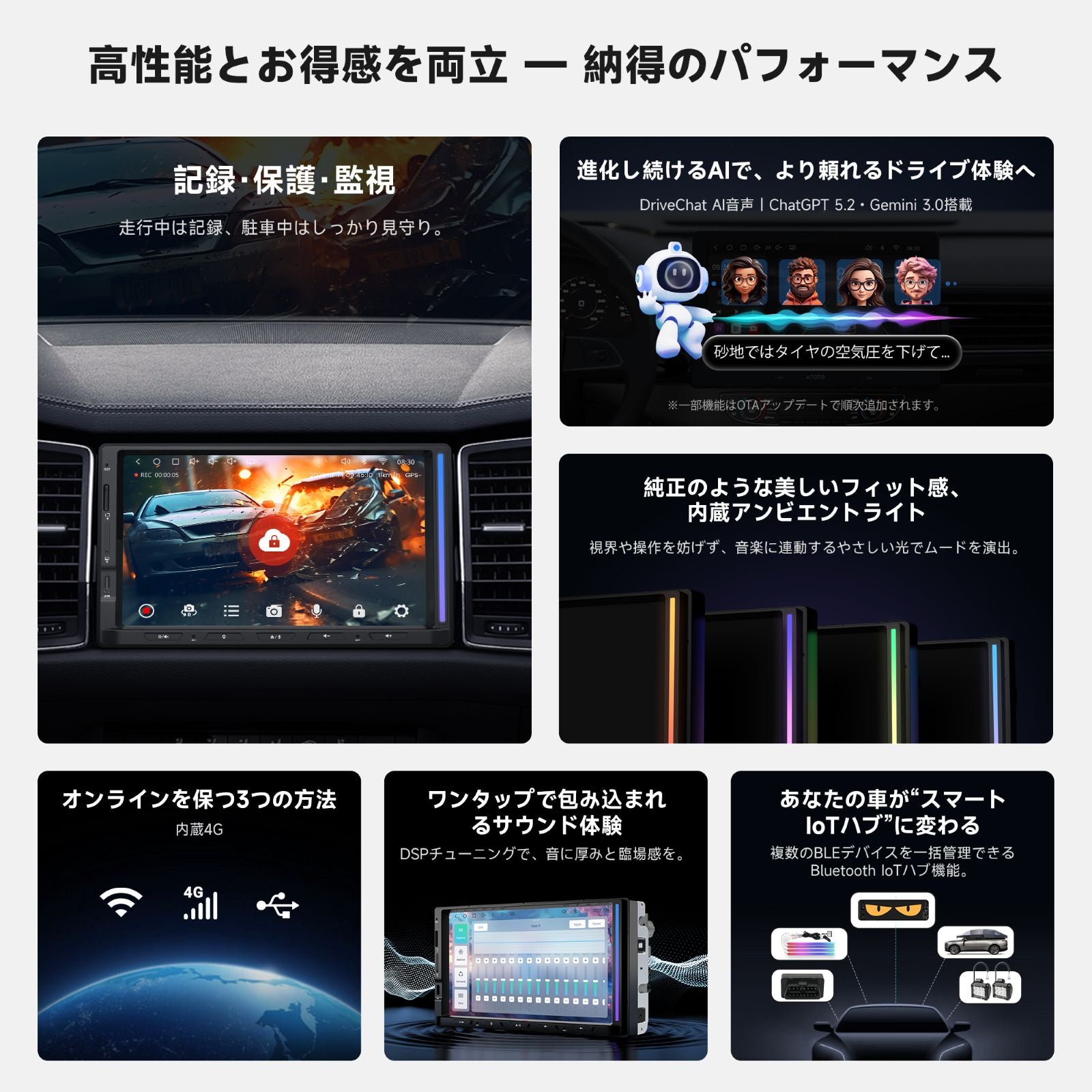 新着商品 – ATOTO JP Store 公式店