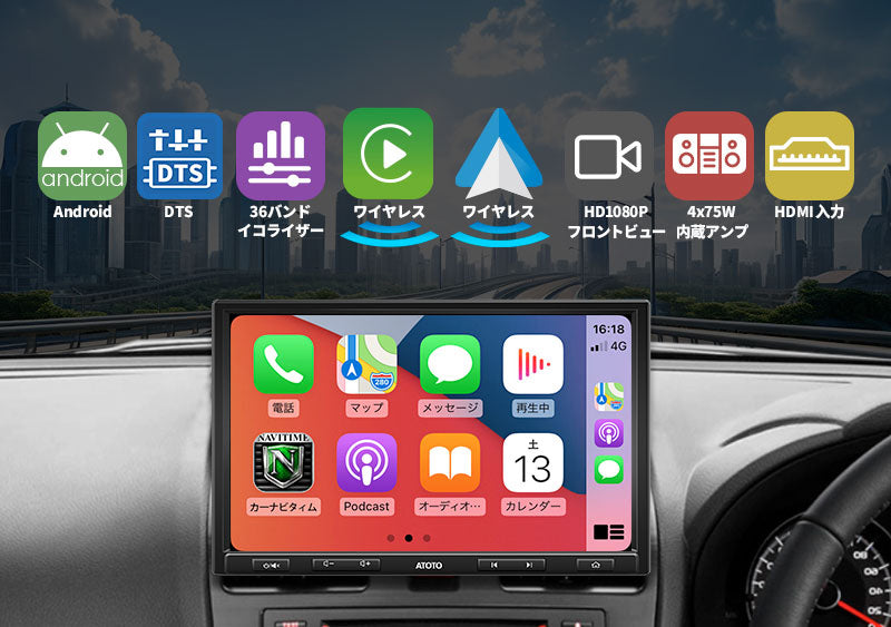 S8G1104AIO  10.1インチ 4G+32G  1DIN &2DIN
