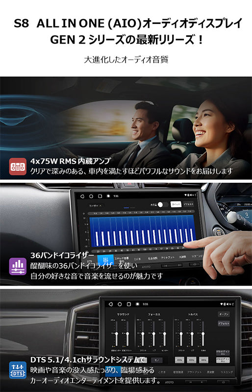 S8G1104AIO  10.1インチ 4G+32G  1DIN &2DIN
