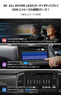 S8G1104AIO  10.1インチ 4G+32G  1DIN &2DIN