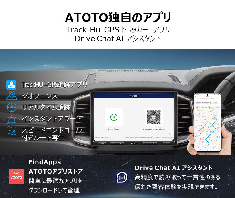S8G1104AIO  10.1インチ 4G+32G  1DIN &2DIN
