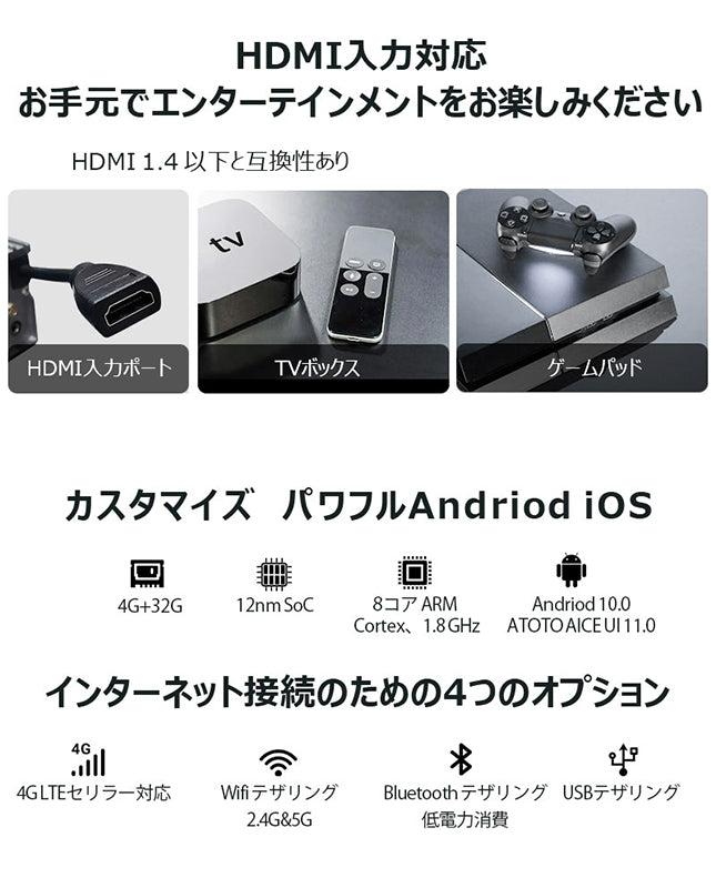 S8G1104AIO  10.1インチ 4G+32G  1DIN &2DIN