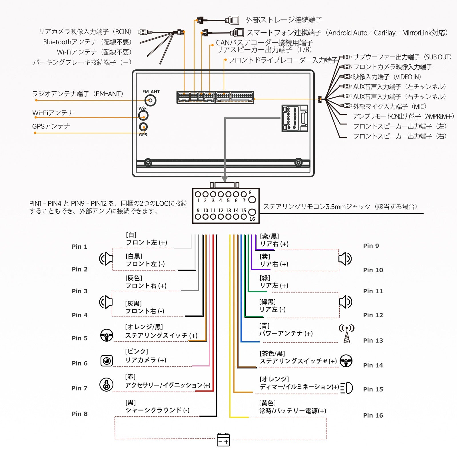 S8G2094MS-A-S01-P3 9インチ4G+32Gカーナビ720Pバックカメラ付き