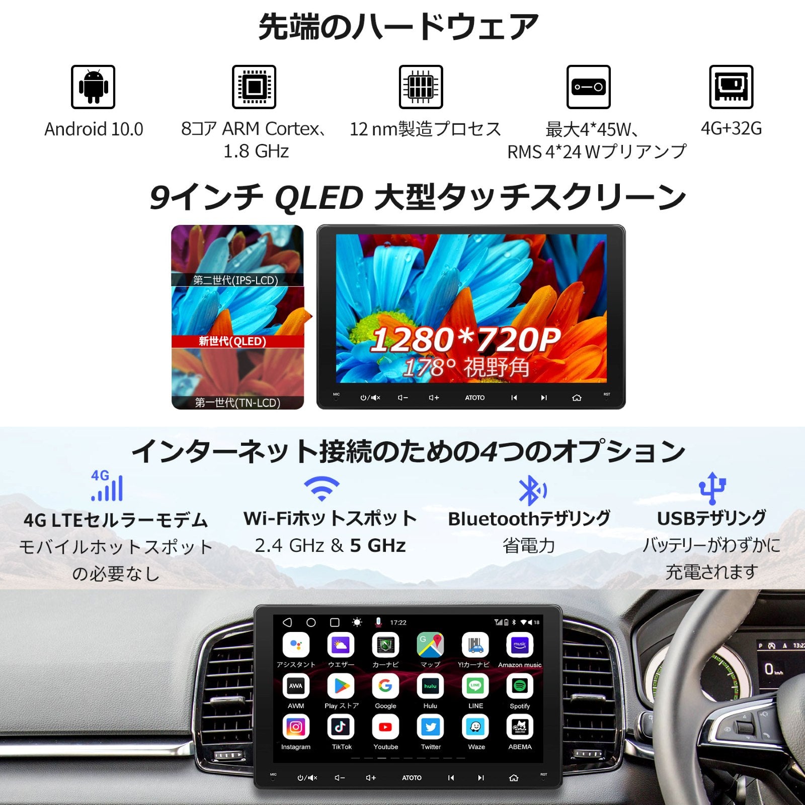 ATOTO カーナビ 大型ディスプレイ ディスプレイオーディオ – ATOTO JP Store 公式店