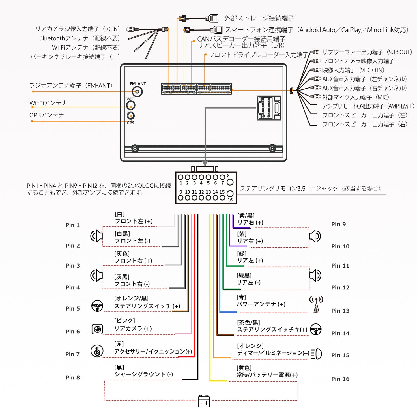 S8G2094MS-A 9インチ 4G+32G 2DIN カーナビ