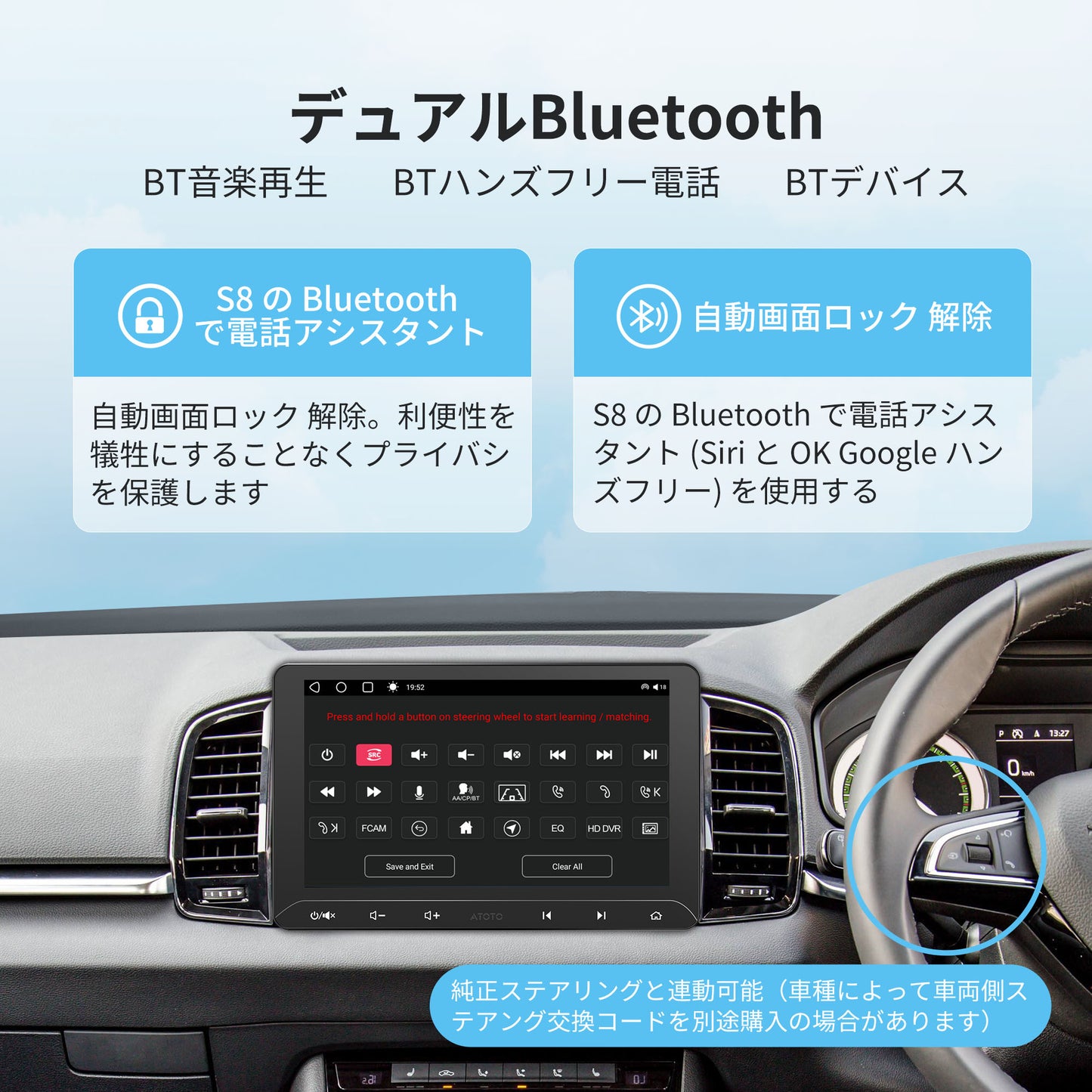 S8G2114MX 10.1インチ フルタッチ型 2DIN 4G+32G