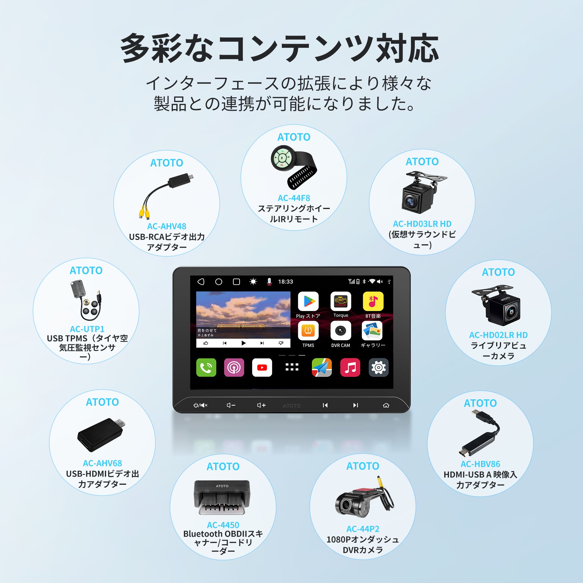 S8G2114MX 10.1インチ フルタッチ型 2DIN 4G+32G – ATOTO JP Store 公式店