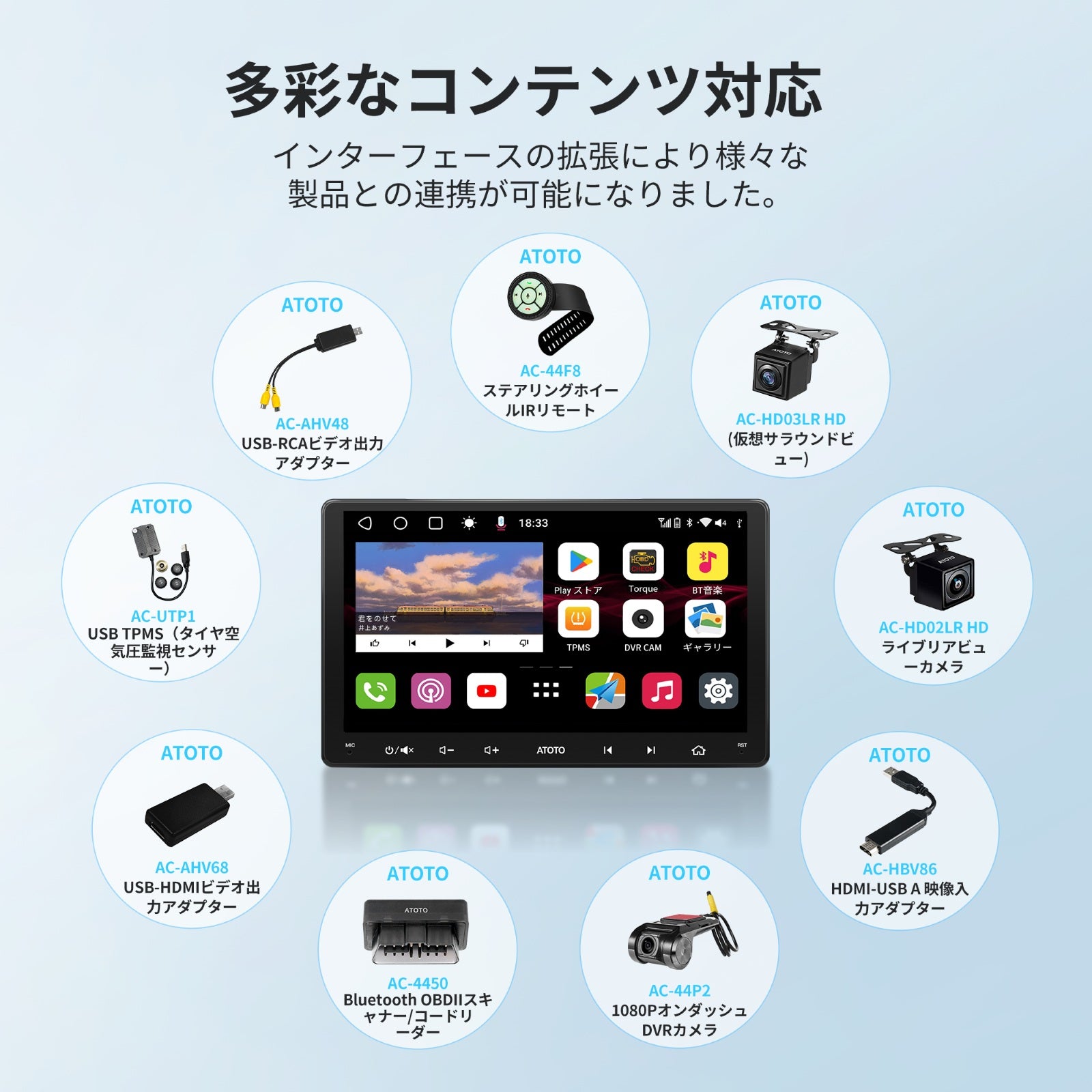 S8G2114MX（4G+32G) 10.1インチ フルタッチ型 2DIN