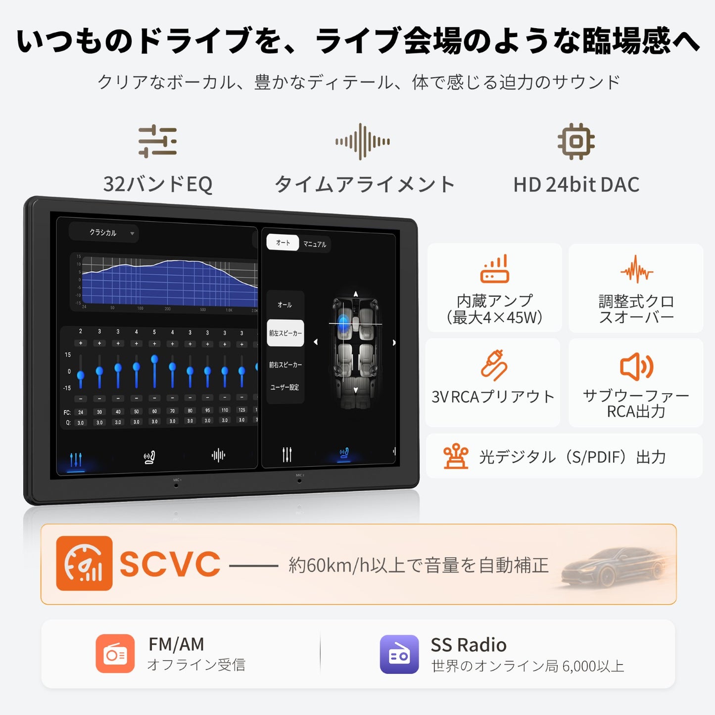 S8G211KSD 10インチAndroidカーステレオ 4GB+ 64GB