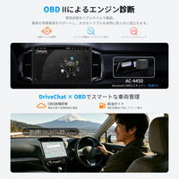 S8G211KSD 10インチAndroidカーステレオ 4GB+ 64GB
