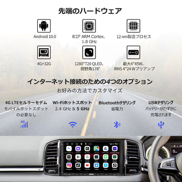 S8G2A74MS-A  7インチ  4G+32G  2DIN