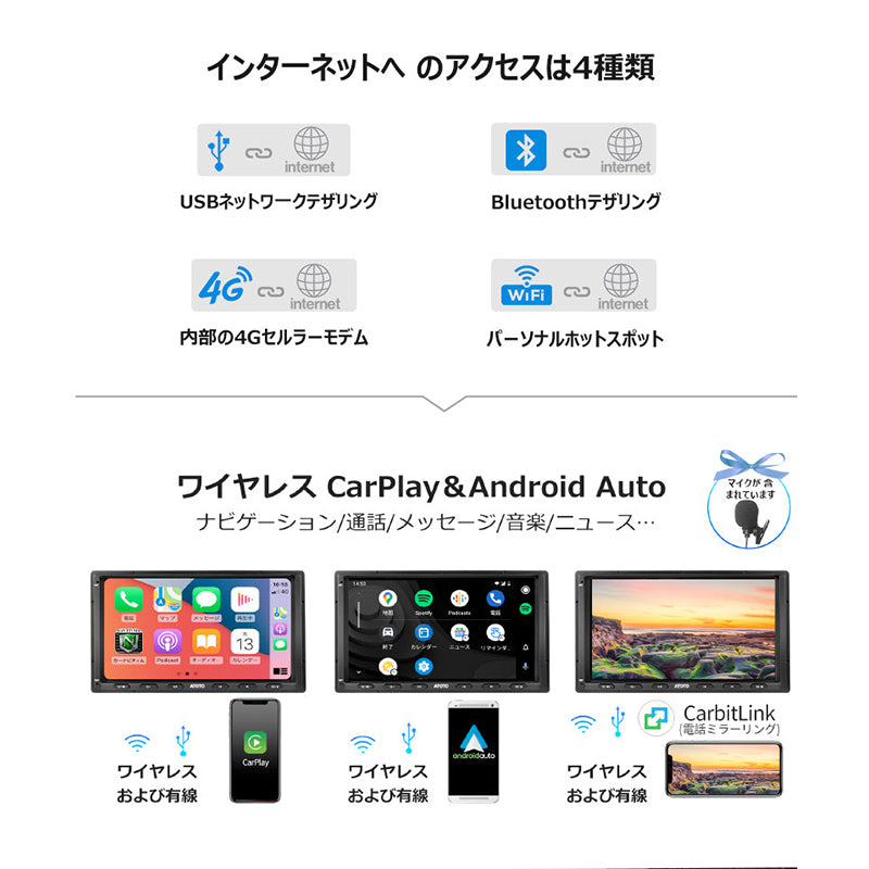 S8G2A74MS-A  7インチ  4G+32G  2DIN