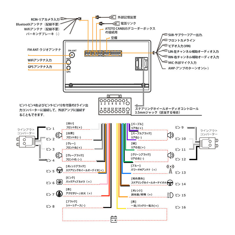 S8G2A74MS-A  7インチ  4G+32G  2DIN