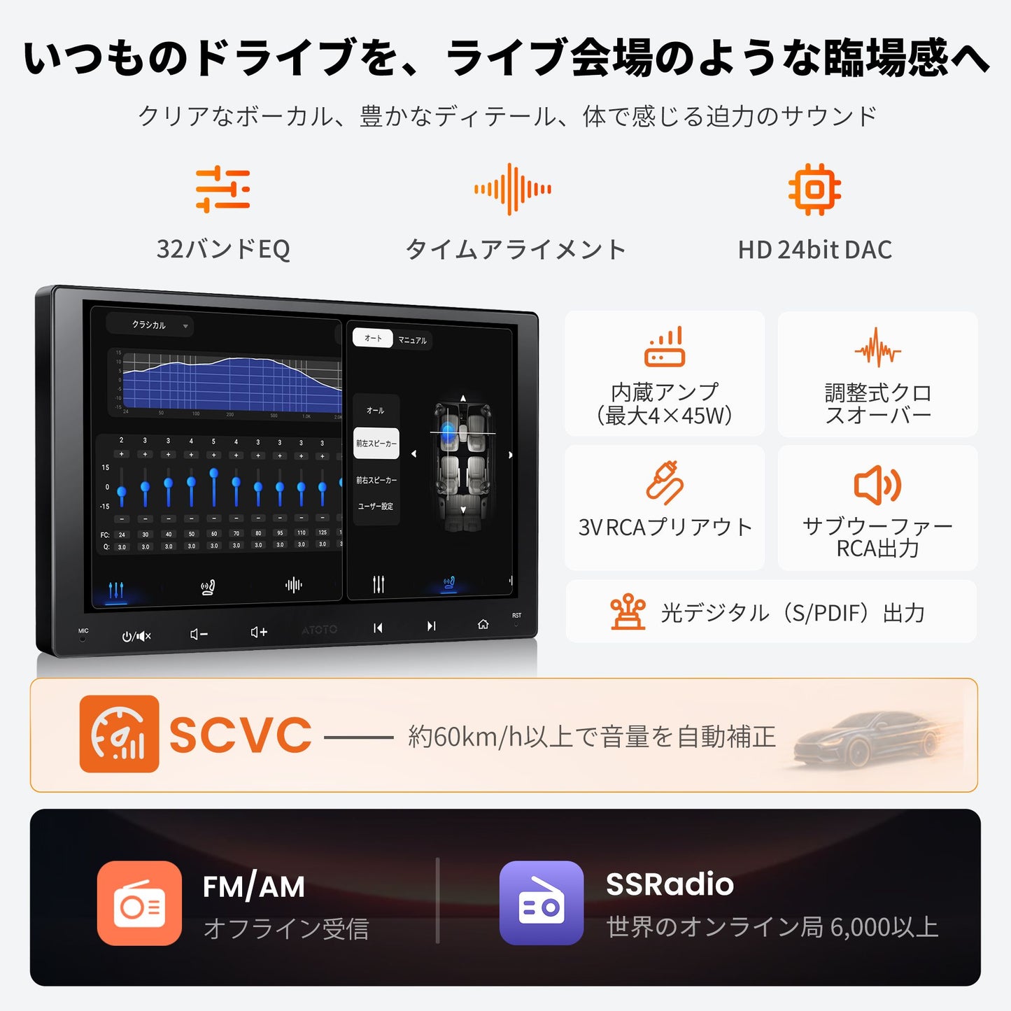 S8LG209SD 9インチ QLED Androidカーナビ