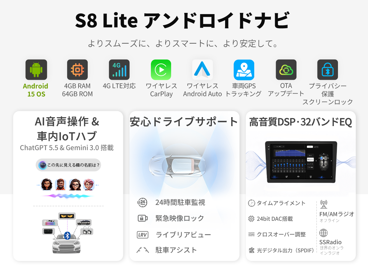 新型S8LG209T+AC-SZJS01X-ST スズキ・ジムニー専用カーナビ取付キットセット