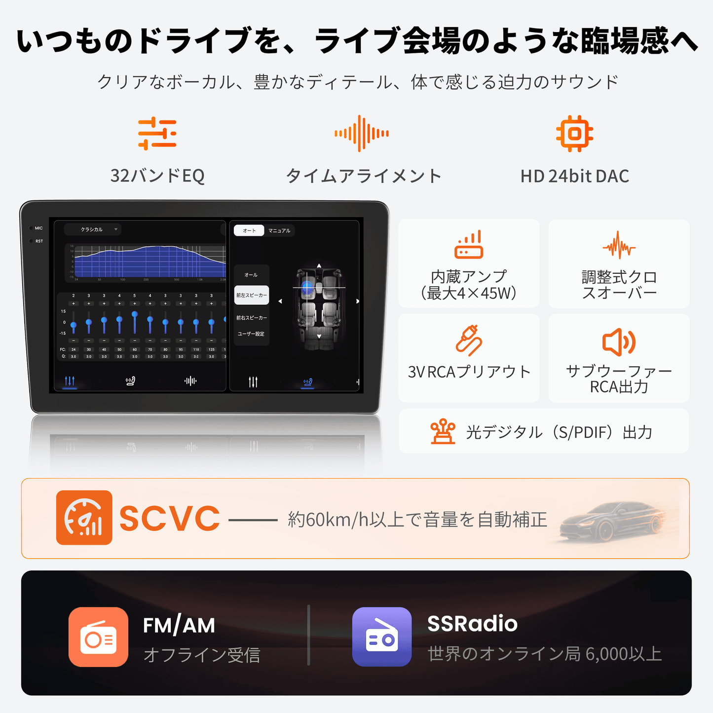 新型S8LG209T+AC-SZJS01X-ST スズキ・ジムニー専用カーナビ取付キットセット