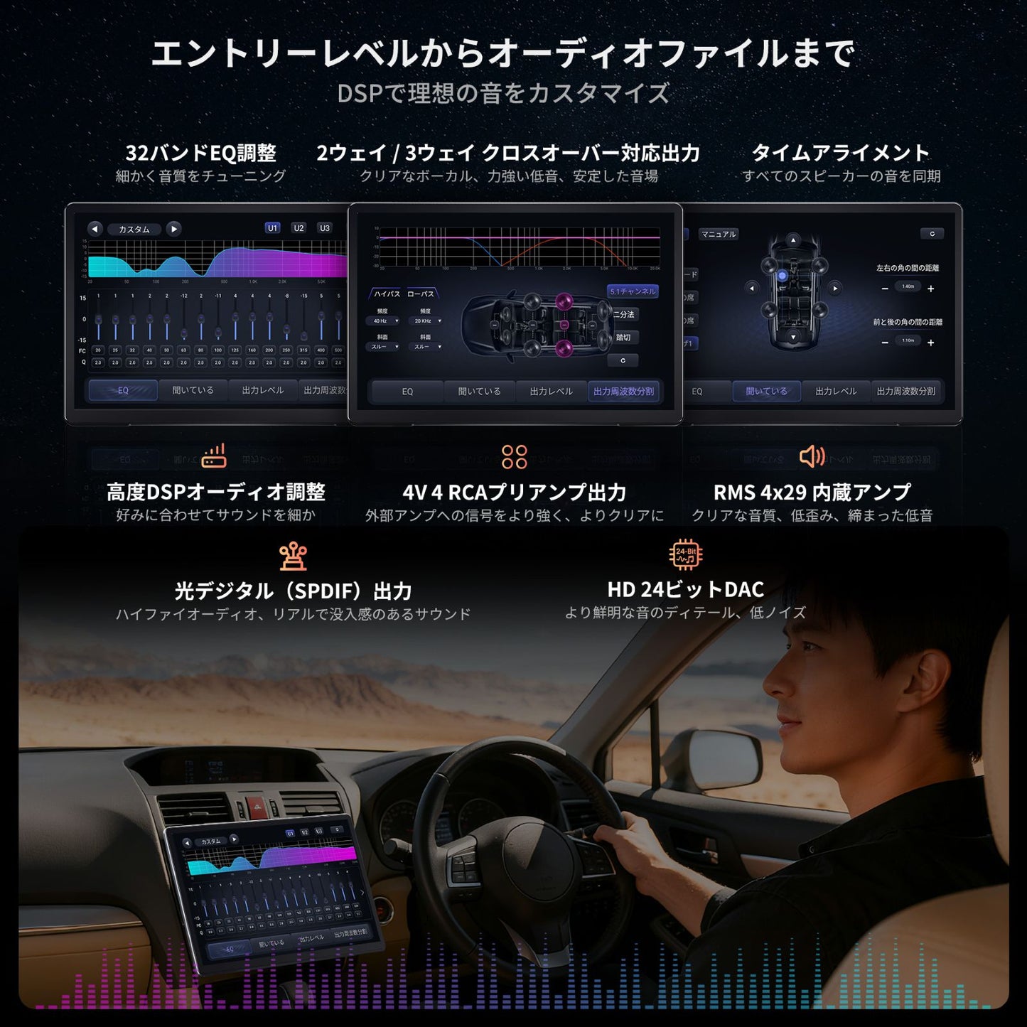 V10G141OC 14.1インチ フローティング型 Androidカーナビ