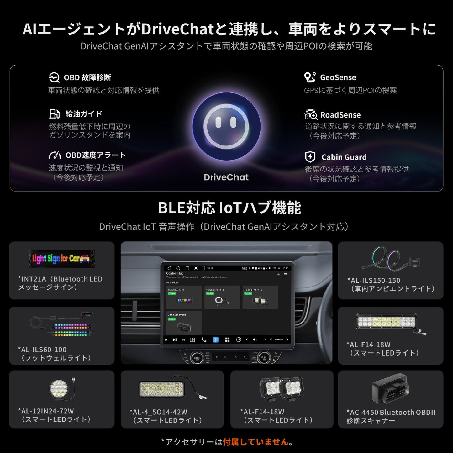 V10G141OC 14.1インチ フローティング型 Androidカーナビ