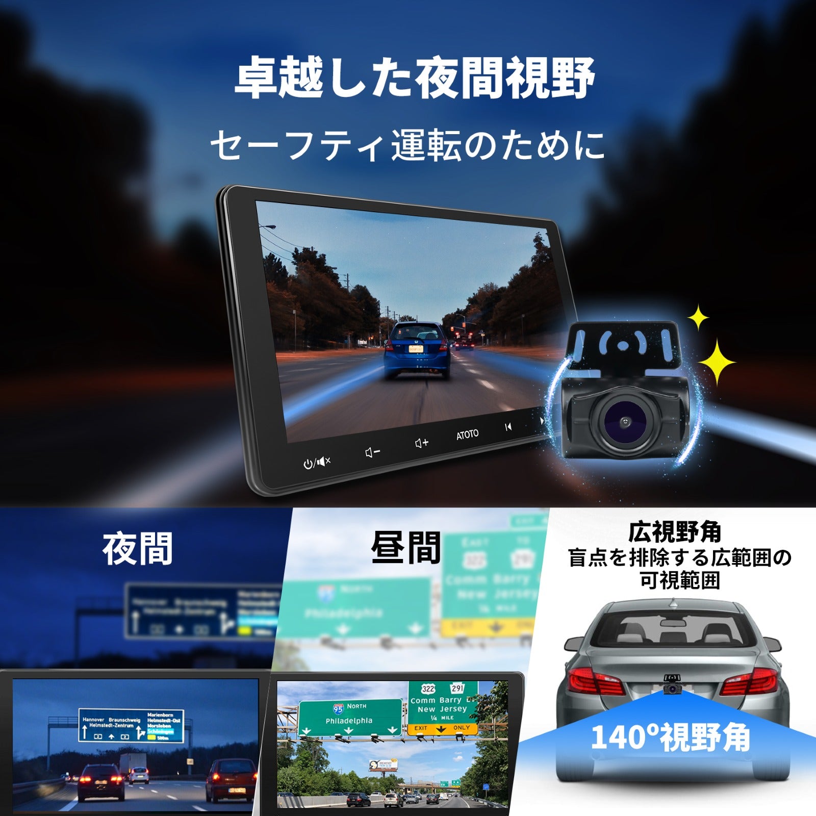 WRC-HD10LR ワイヤレスバックアップカメラ 140度広角 AHD720P