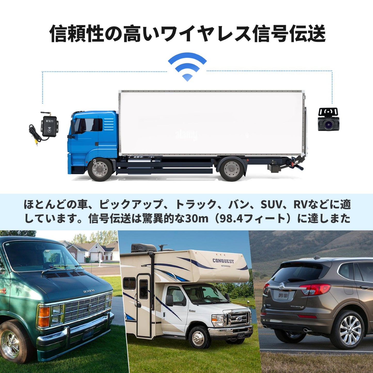 WRC-HD10LR ワイヤレスバックアップカメラ 140度広角 AHD720P