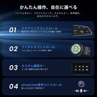 X10G229E 12インチ 8G+128G Androidカーナビ