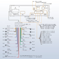 X10G141E 14.1インチ 8GB+128GB Androidカーナビ