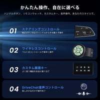 X10G225E-J-R1 12.5インチQLED 8GB+128GBカーナビ