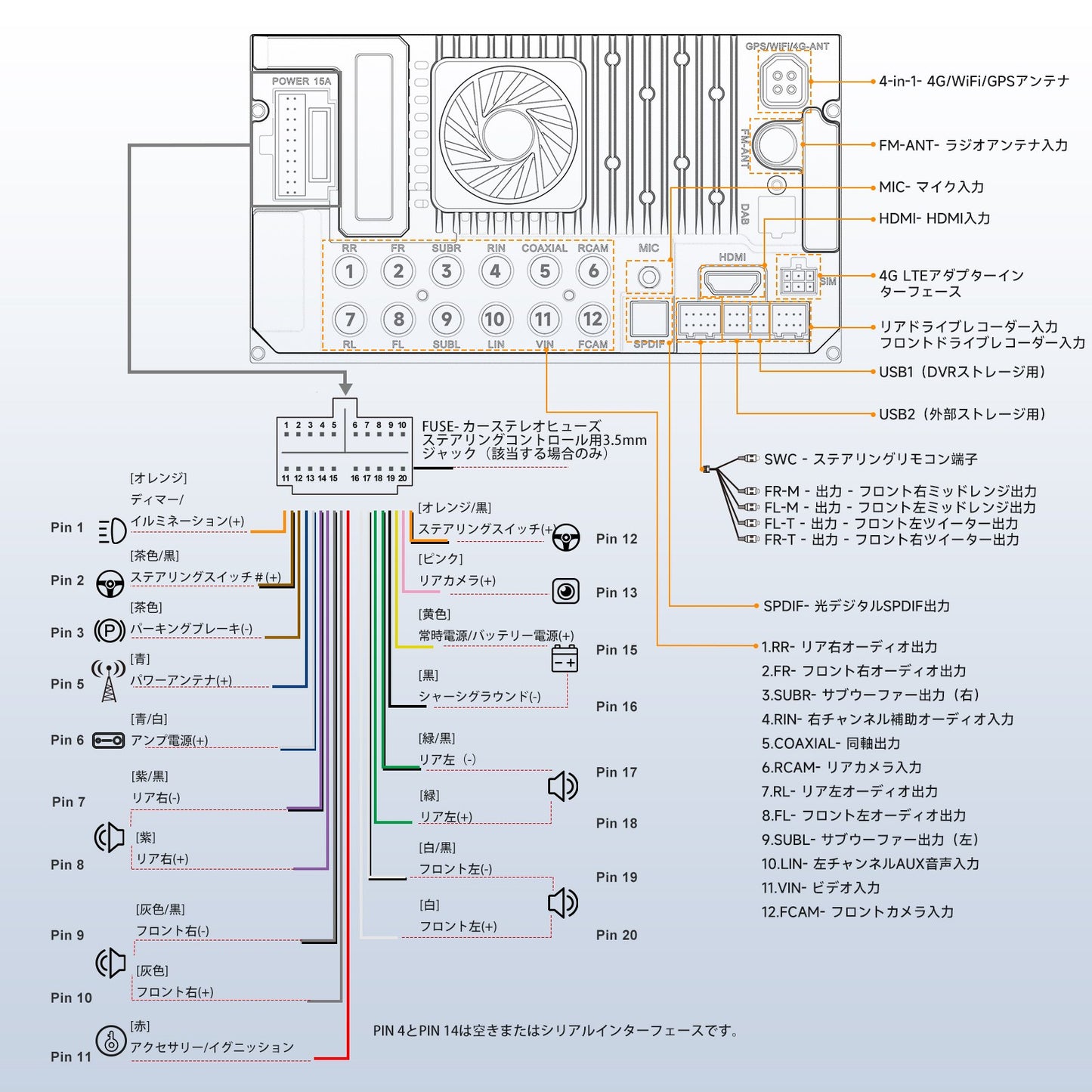 X10G225E-R1 12.5インチ QLED Androidカーナビ