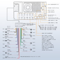 X10G225E-R1 12.5インチ QLED Androidカーナビ
