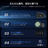 X10G225E-R1 12.5インチ QLED Androidカーナビ