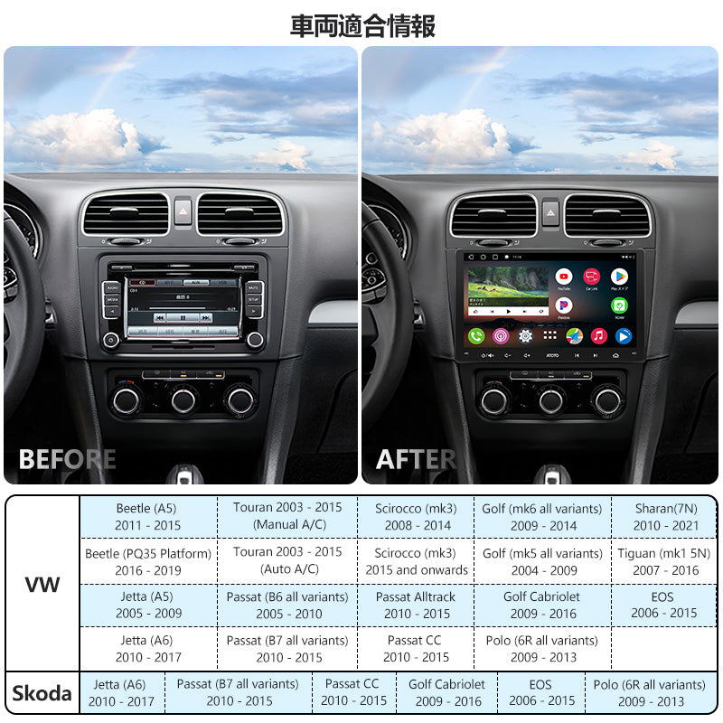 A6VW09PF フォルクスワーゲン車種専用モデル 2G+32G 2DIN